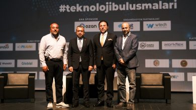 Photo of GAİB Koordinatör Başkanı Ahmet Fikret Kileci: “Dünya bir ekrana sığacak kadar küçüldü.”